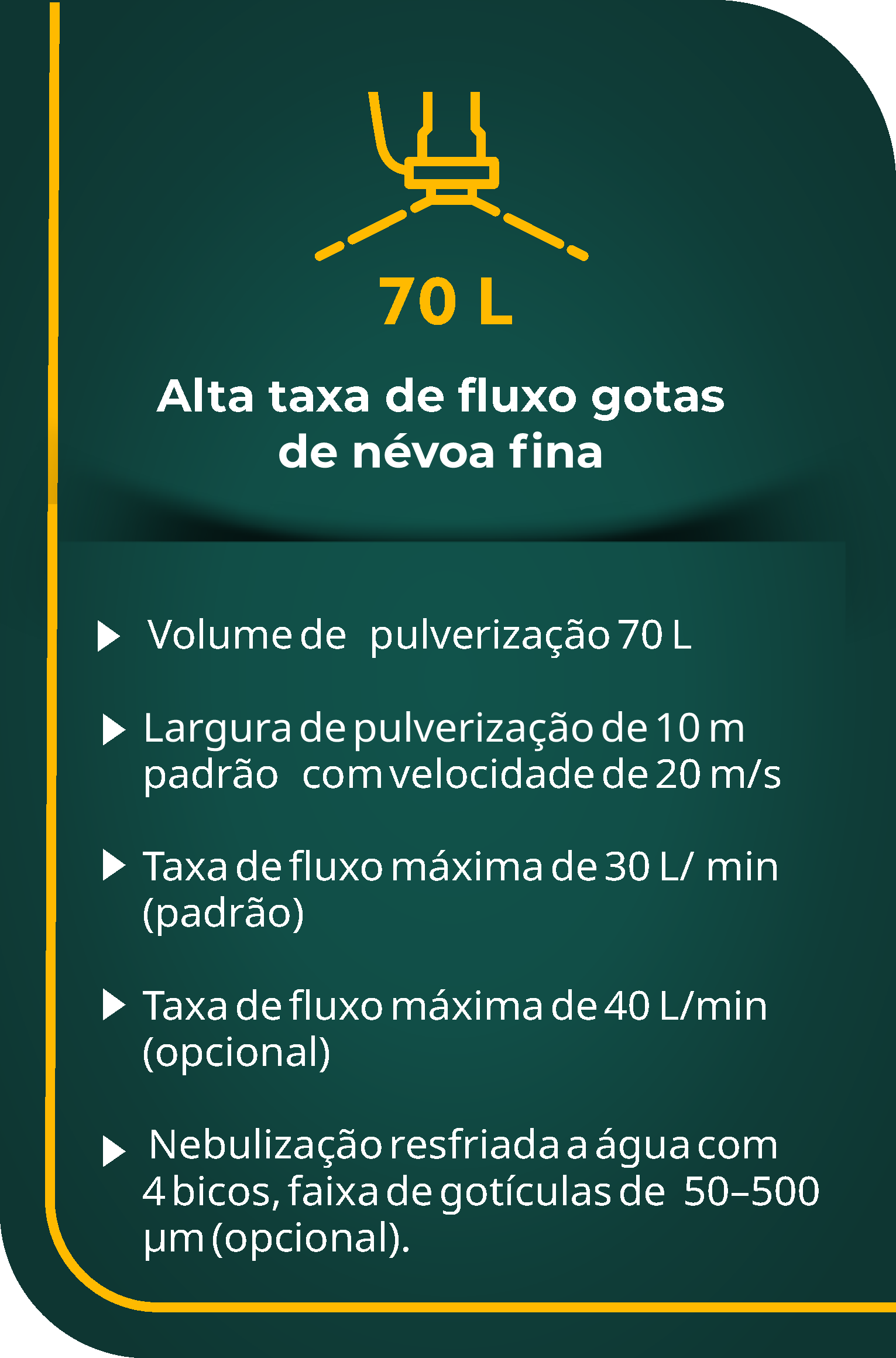 Alta taxa de fluxo com gotas de névoa fina do DJI Agras T70P